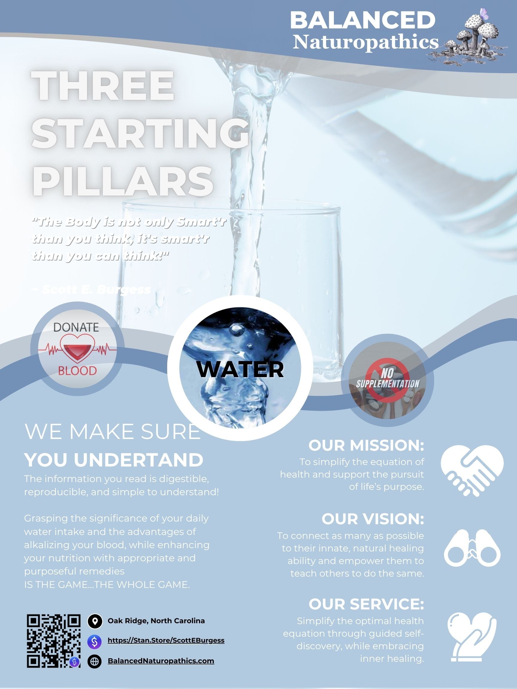 E-book cover for Pillar 2, Understanding Hydration, Turn Water Into a Superpower by Scott and Michelle Burgess, mobile friendly PDF from BALANCED Naturopathics.